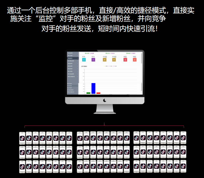 IOS安卓手机pc脚本群控云控系统开发